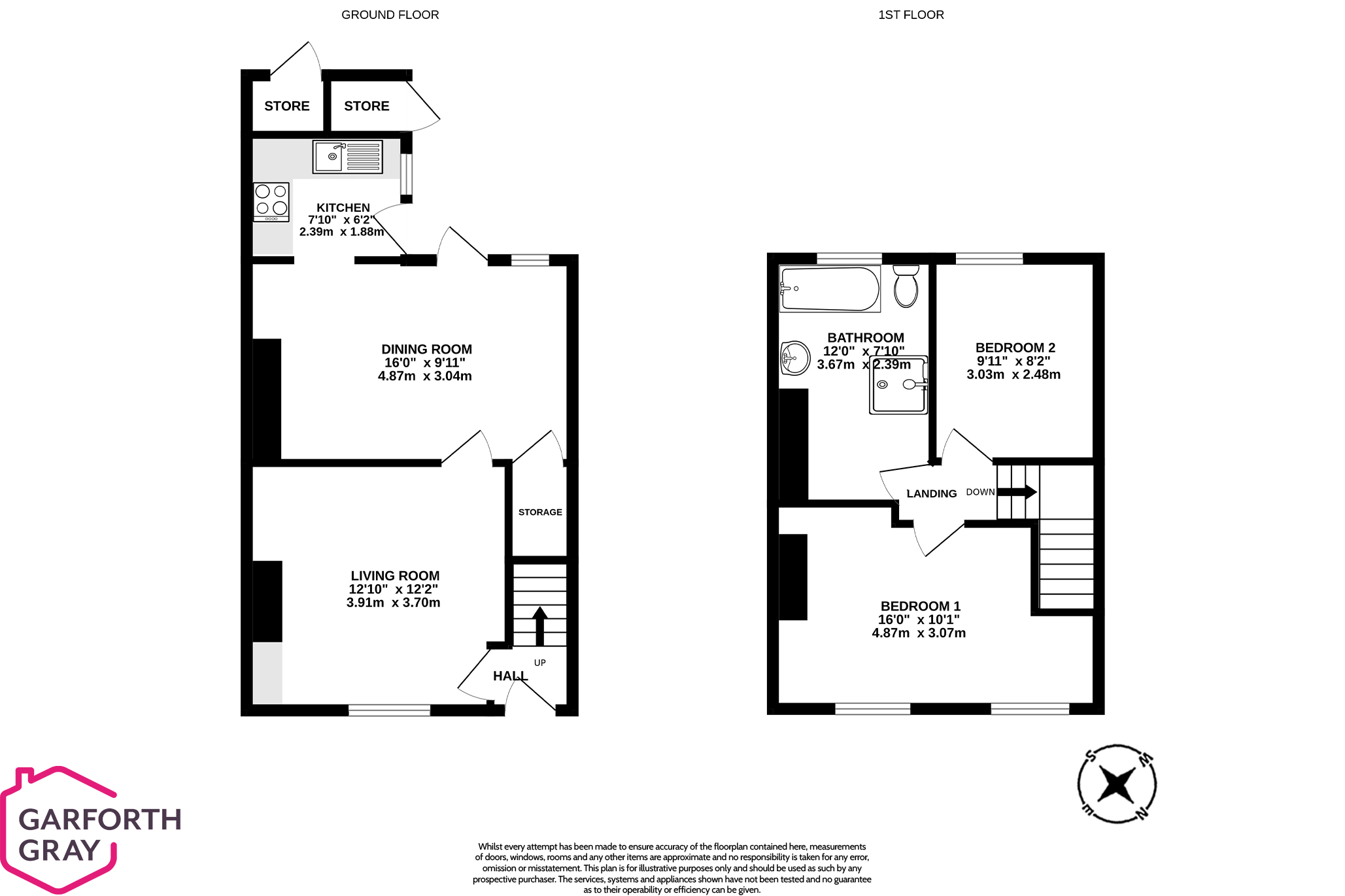 17 Church Avenue, Onchan Buy Me Isle of Man Property For Sale