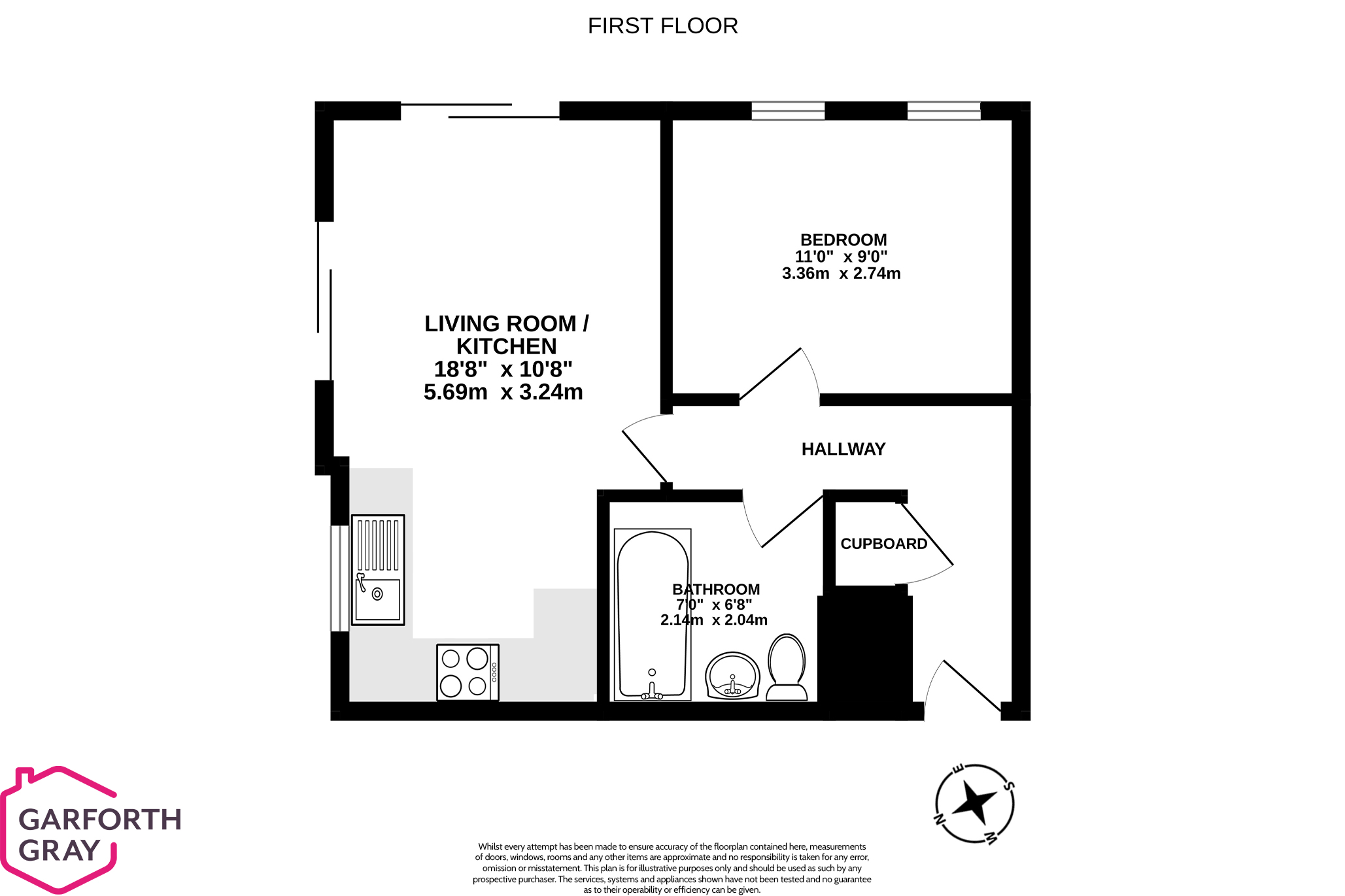 Apartment 24, Slieau Ree Apartments, Union Mills | Buy Me - Isle of Man ...